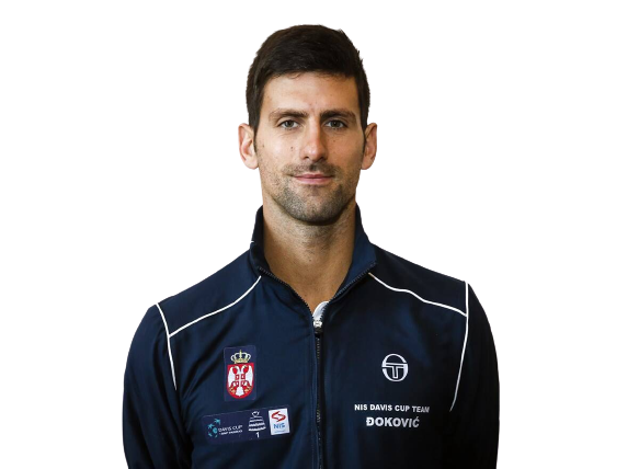 Novak Djokovic