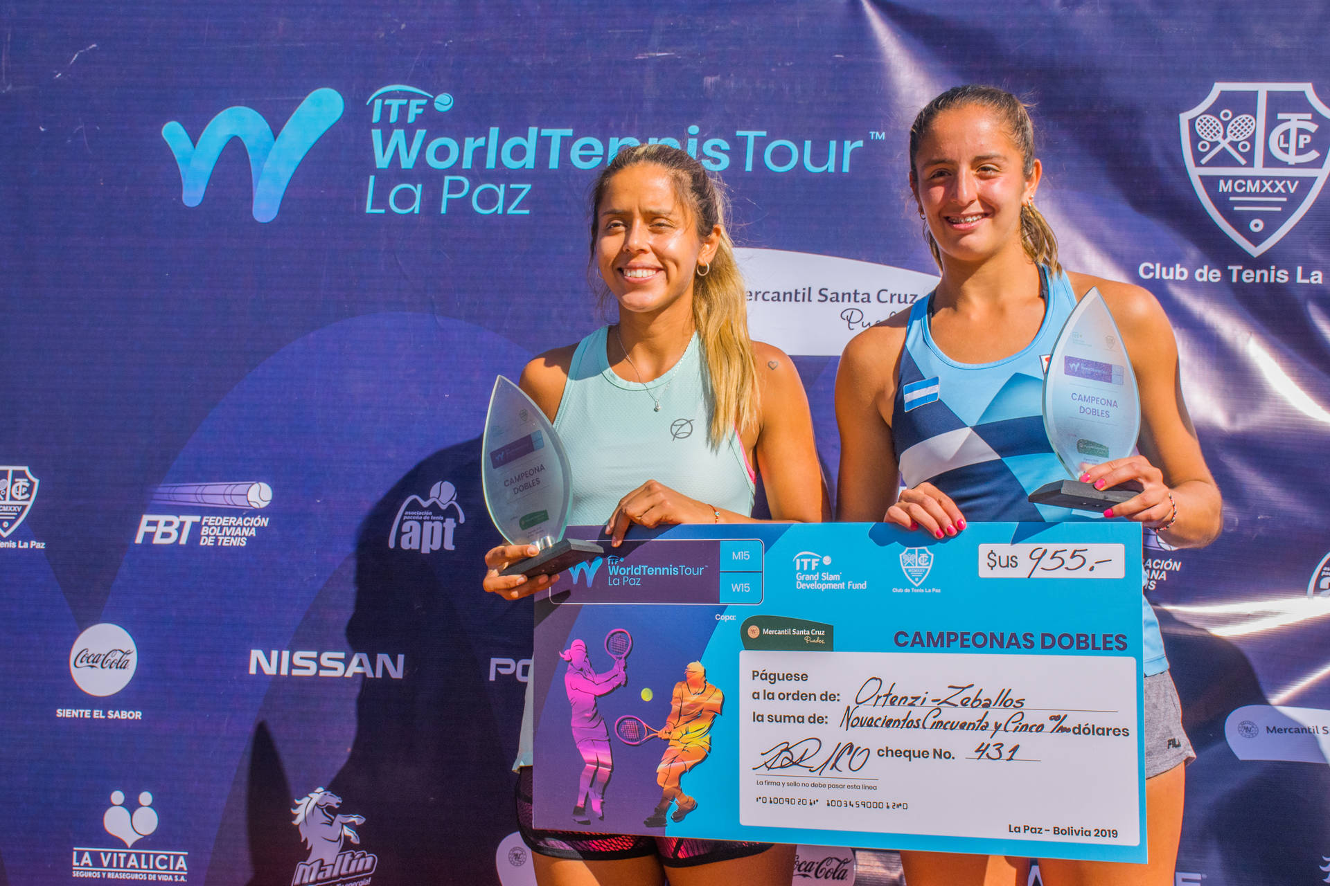 Finance, People and Technology