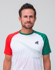 MiguelAngel ReyesVarela Tennis Player Profile ITF