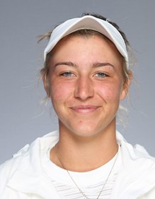 Isabella Kruger Tennis Player Profile | ITF